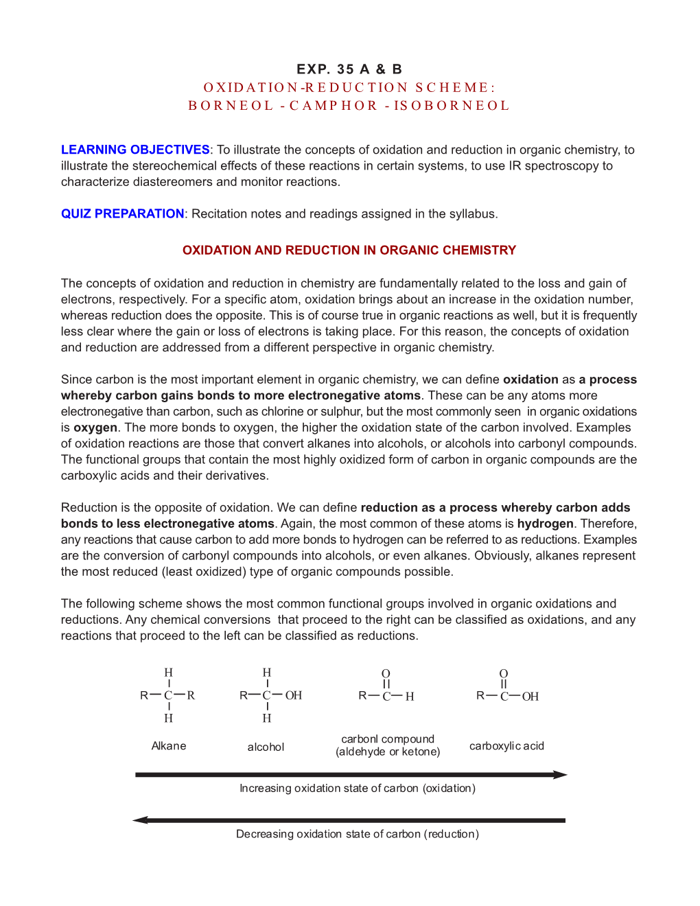 Borneol - Camphor - Isoborneol