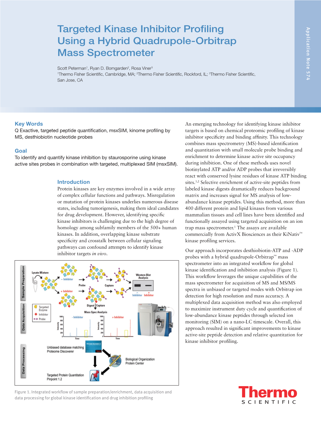 Targeted Kinase Inhibitor Profiling Using a Hybrid Quadrupole-Orbitrap Mass Spectrometer