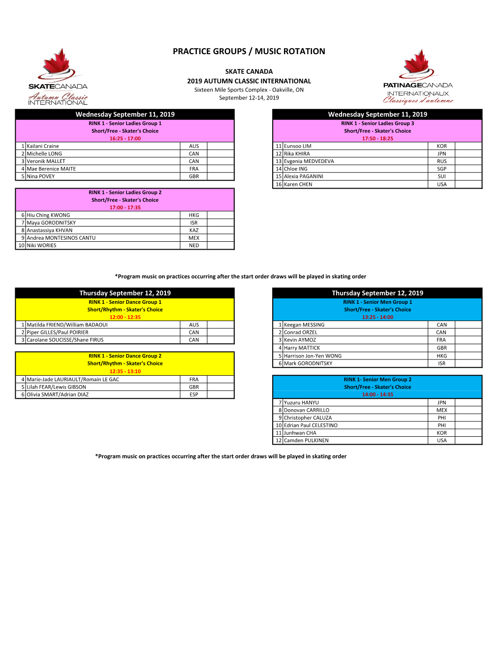 Practice Groups / Music Rotation