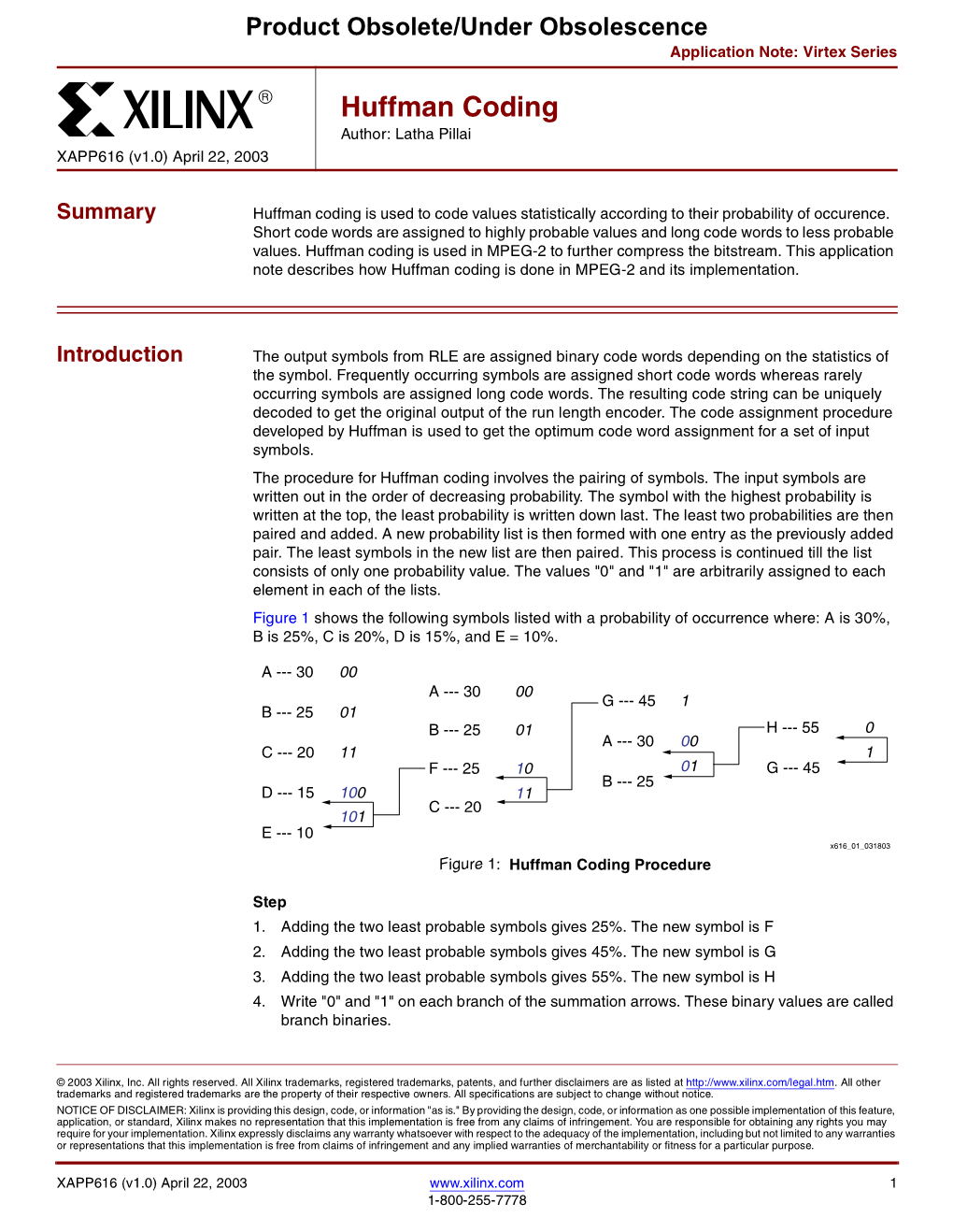 XAPP616 "Huffman Coding" V1.0