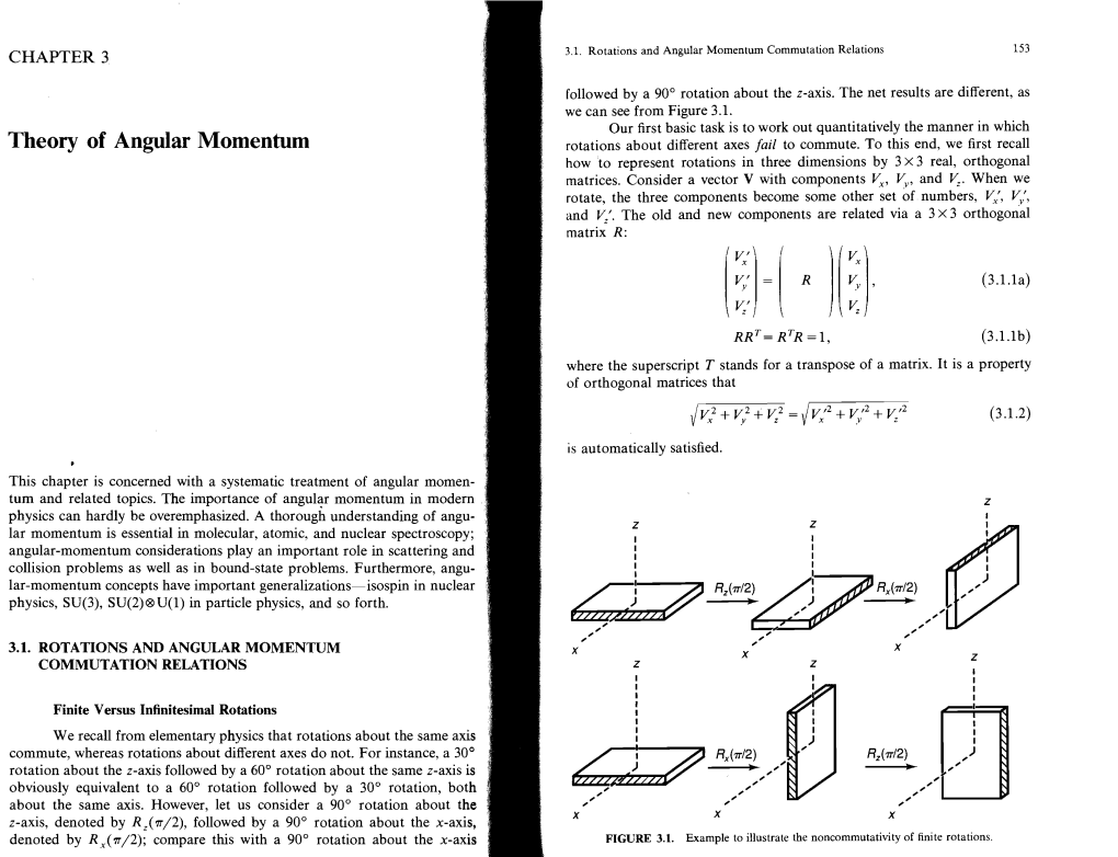 Theory of Angular Momentum Rotations About Different Axes Fail to Commute