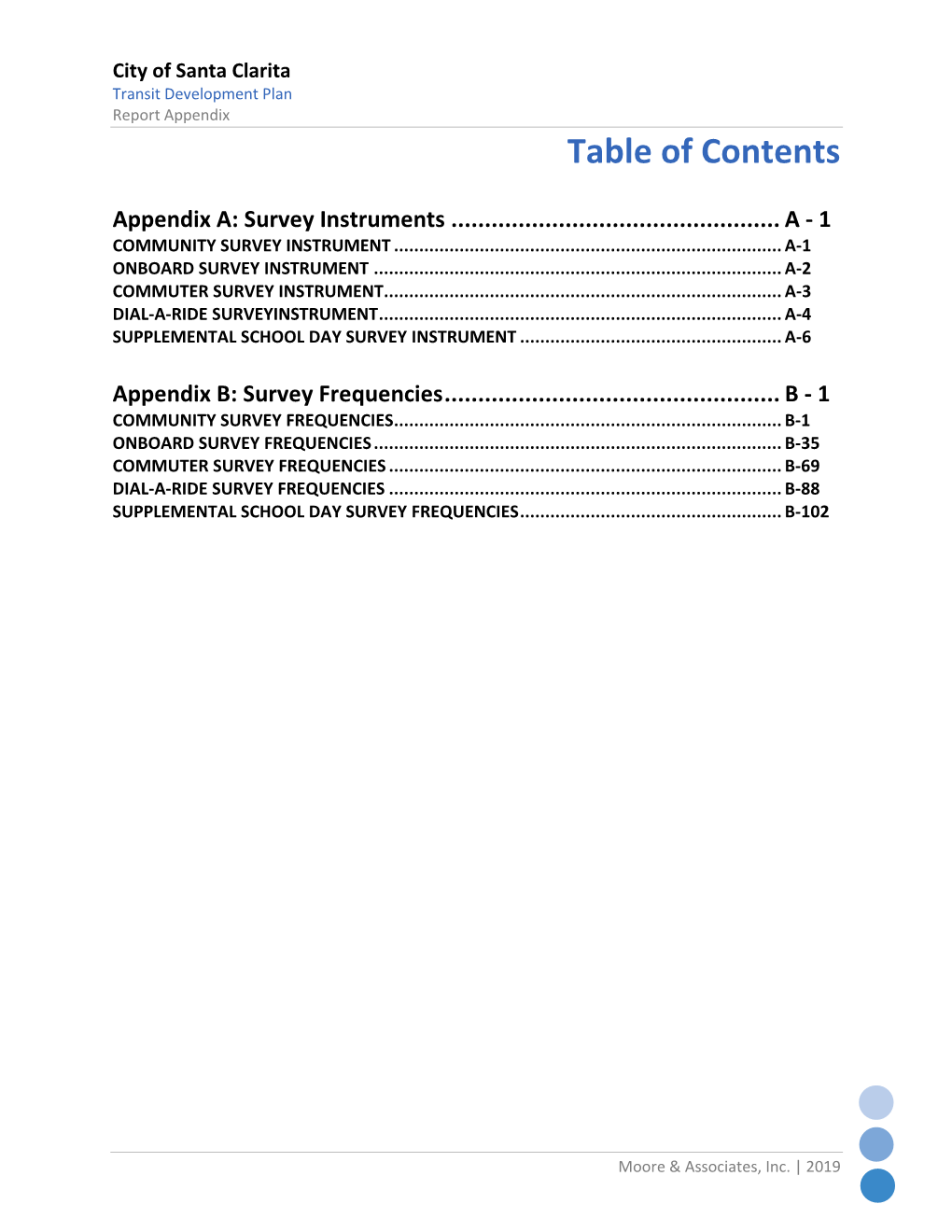 Table of Contents