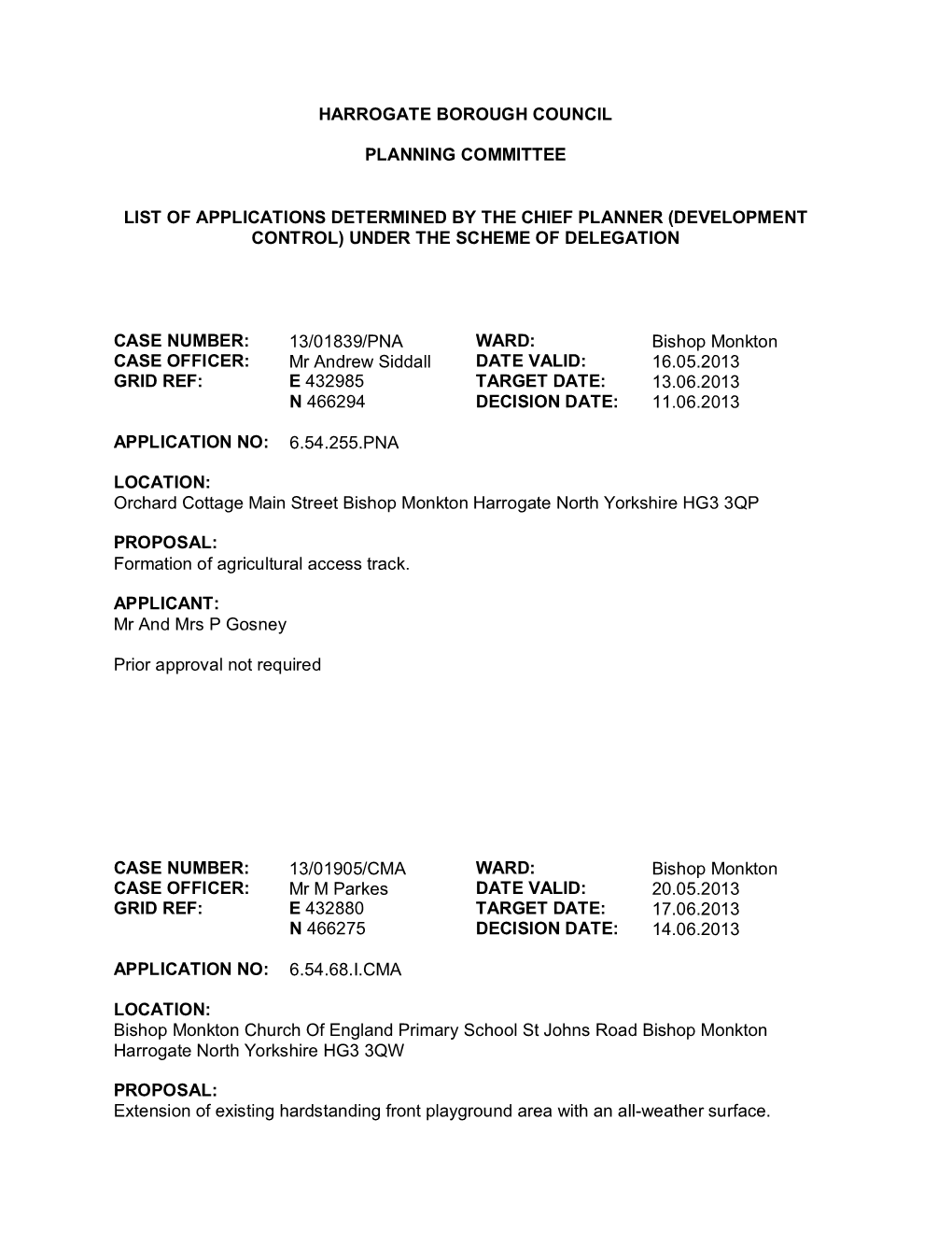 Harrogate Borough Council Planning Committee List Of