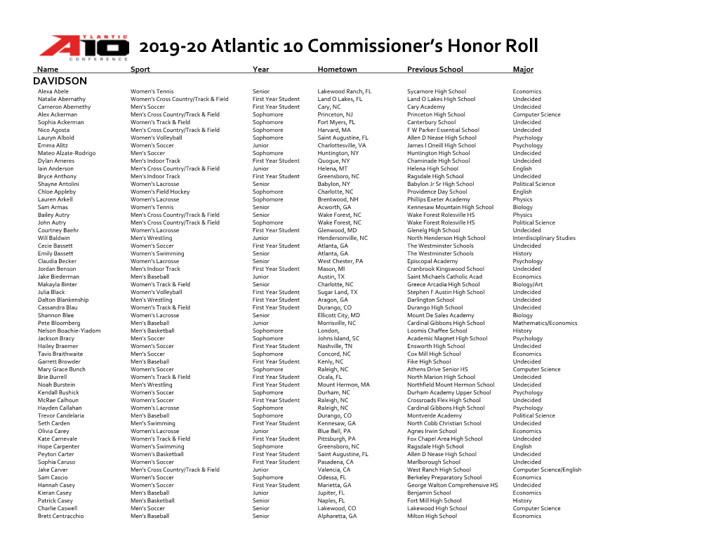 2019-20 Atlantic 10 Commissioner's Honor Roll