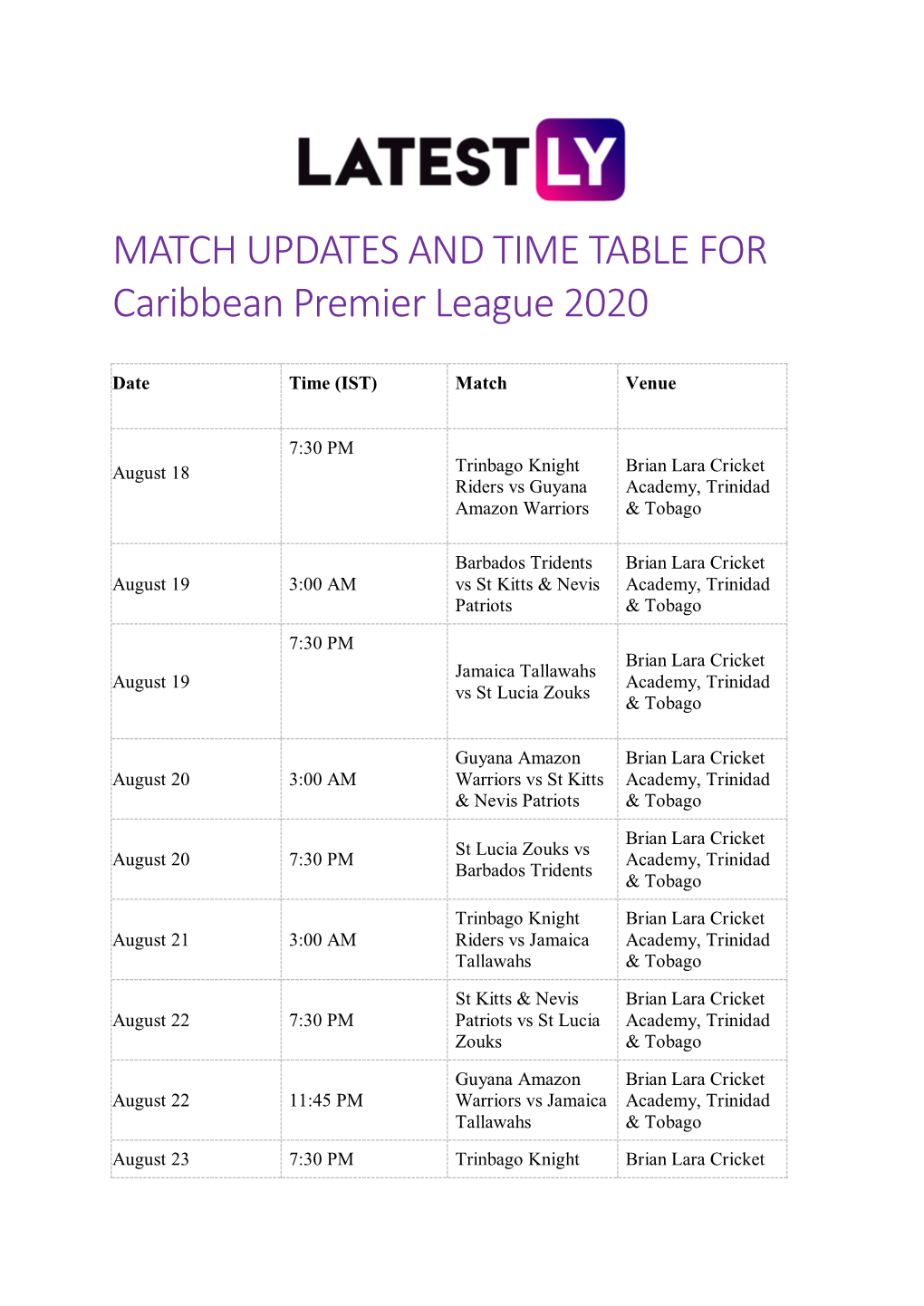 MATCH UPDATES and TIME TABLE for Caribbean Premier League 2020