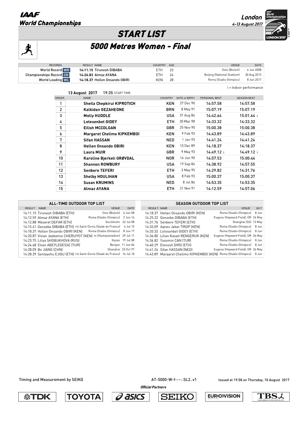 START LIST 5000 Metres Women - Final