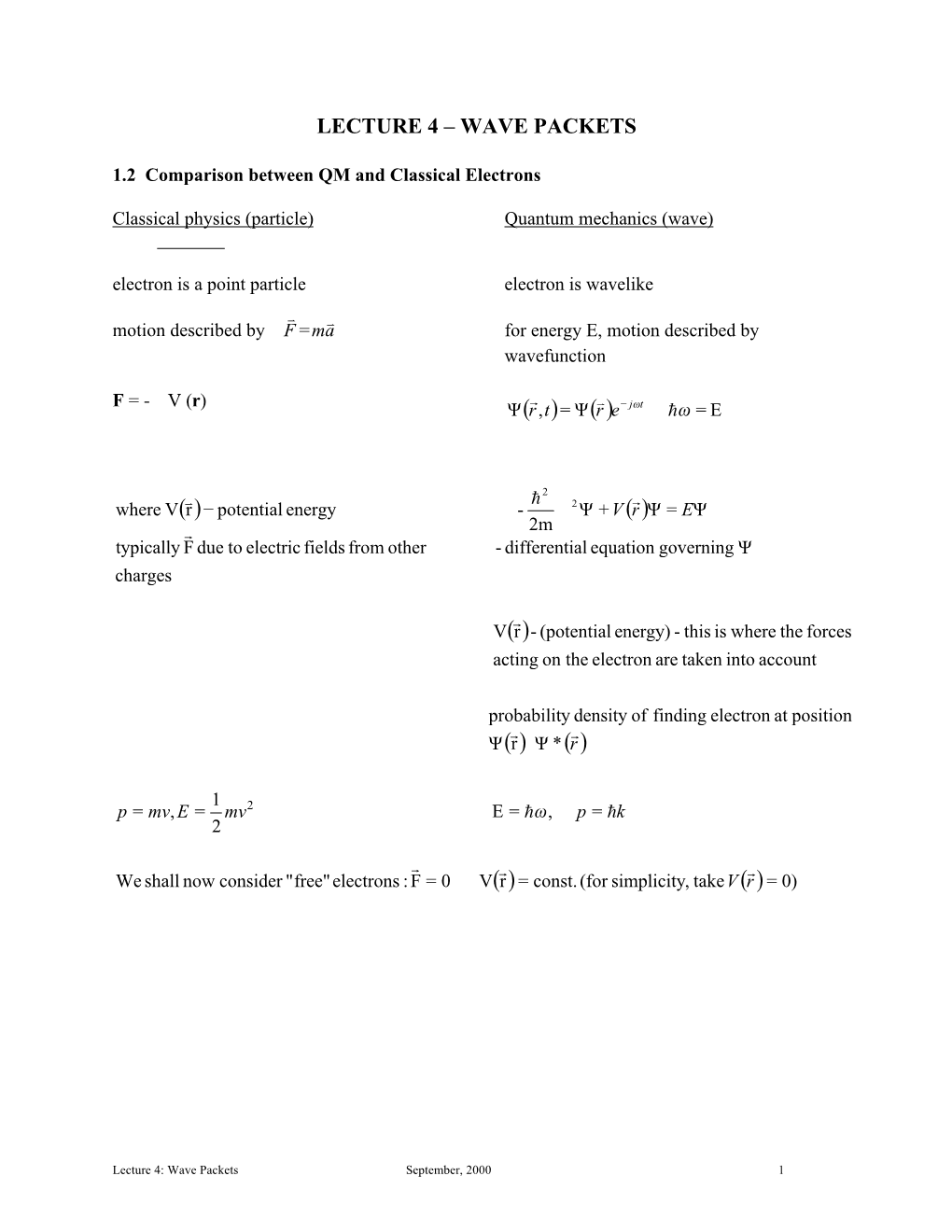 Lecture 4 – Wave Packets