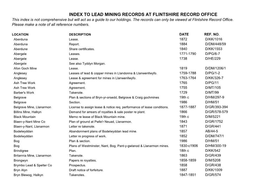 INDEX to LEAD MINING RECORDS at FLINTSHIRE RECORD OFFICE This Index Is Not Comprehensive but Will Act As a Guide to Our Holdings