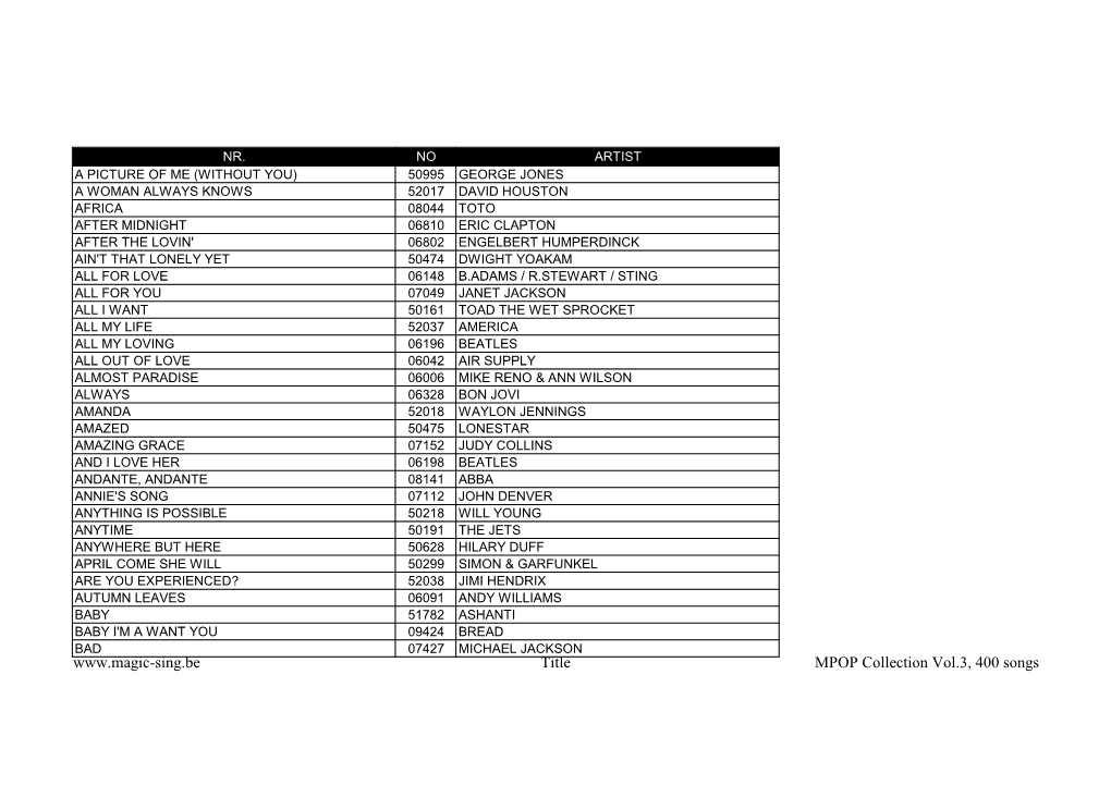 Title MPOP Collection Vol.3, 400 Songs NR