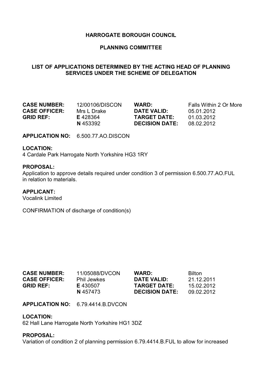 Harrogate Borough Council Planning Committee List of Applications Determined by the Acting Head of Planning Services Under the S