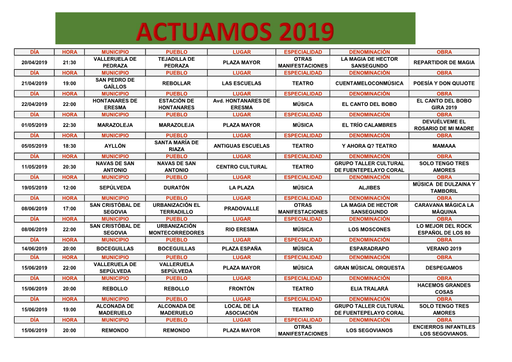 Día Hora Municipio Pueblo Lugar Especialidad Denominación Obra