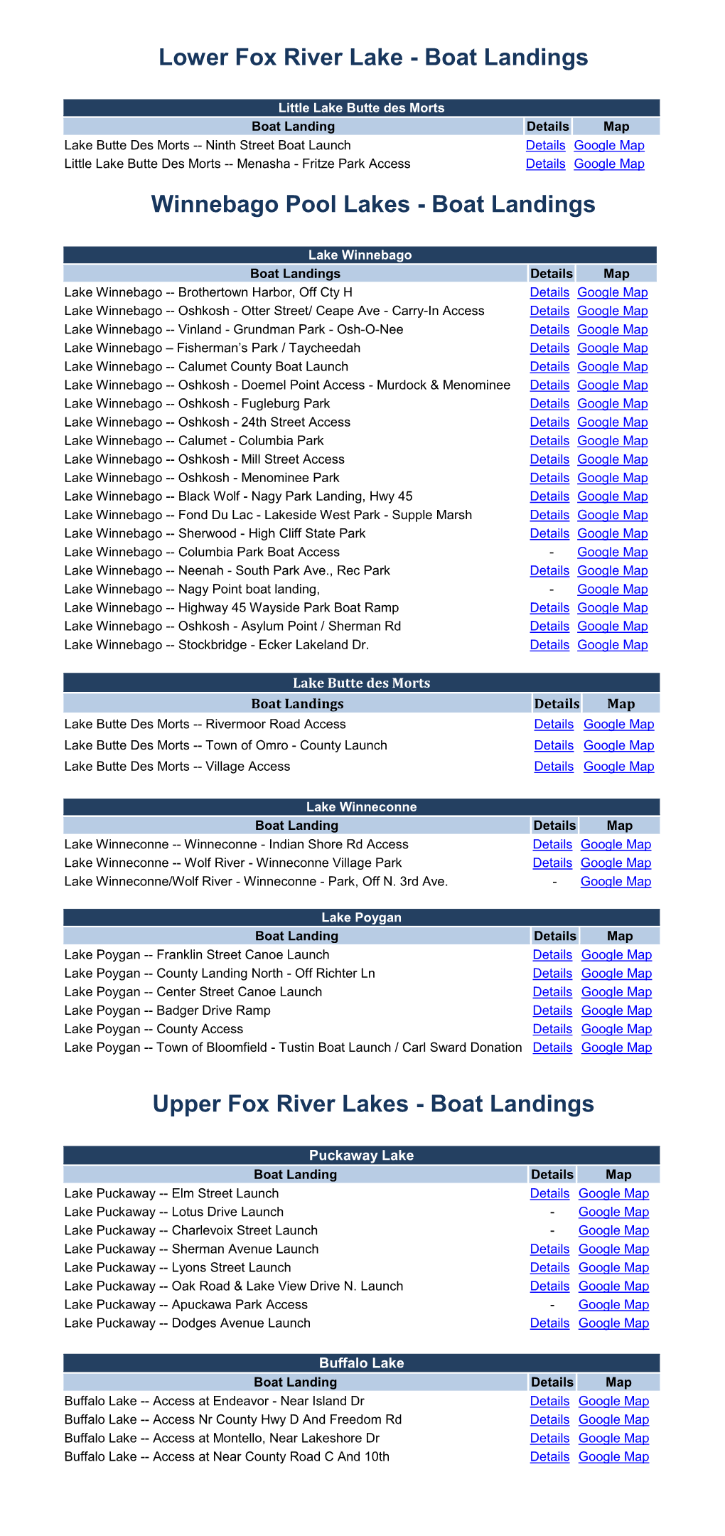 Lower Fox River Lake - Boat Landings