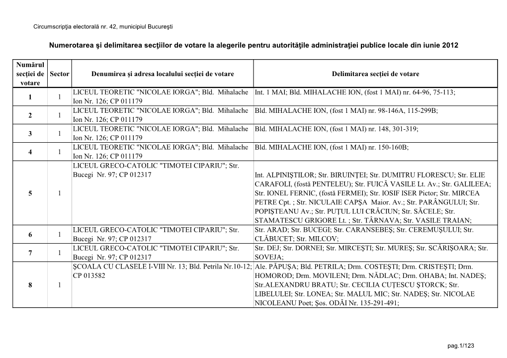 Numerotarea Şi Delimitarea Secţiilor De Votare La Alegerile Pentru Autorităţile Administraţiei Publice Locale Din Iunie 2012