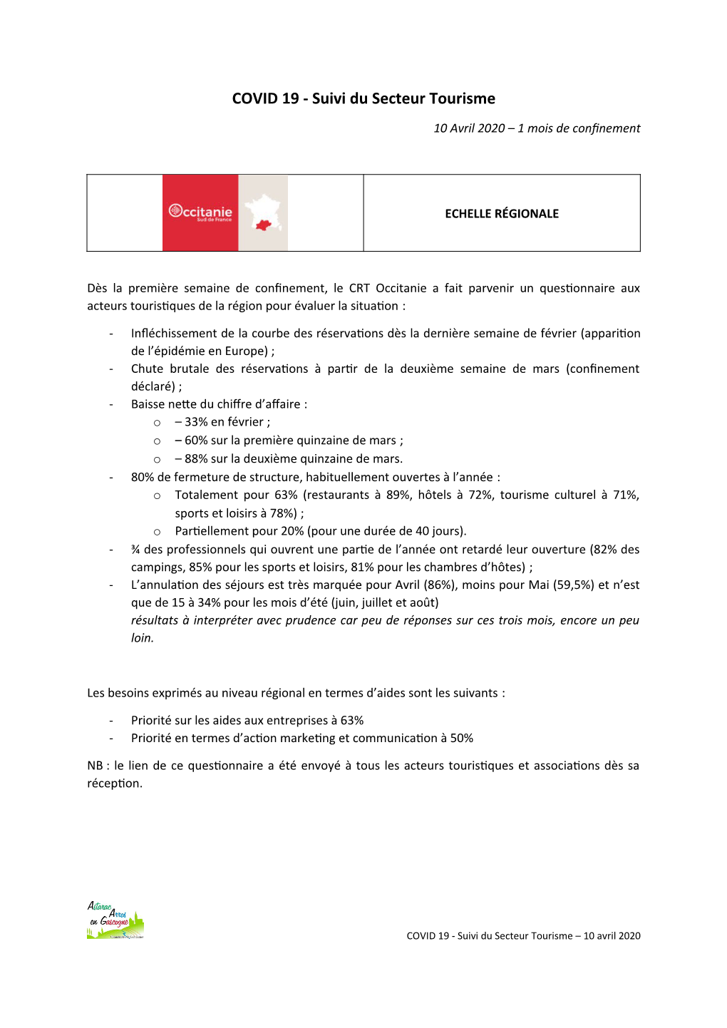 Suivi Du Secteur Tourisme