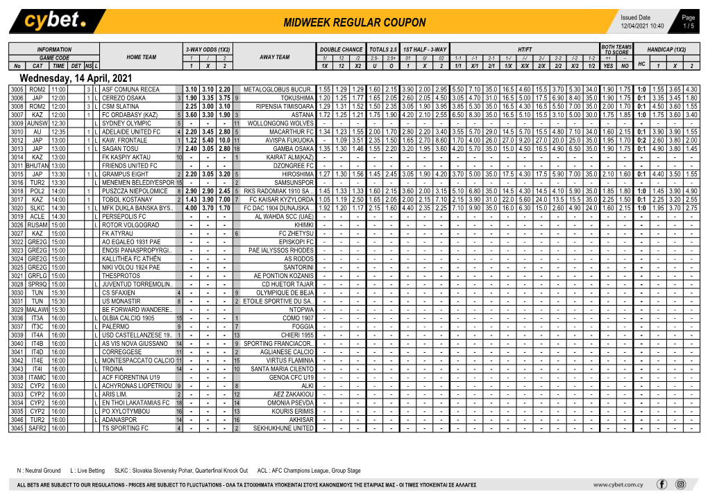 Midweek Regular Coupon 12/04/2021 10:40 1 / 5