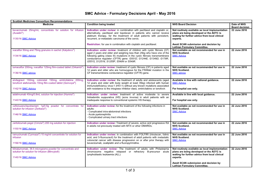 List of Natioanl Advisory Group Recommendations Since April 2002 s1