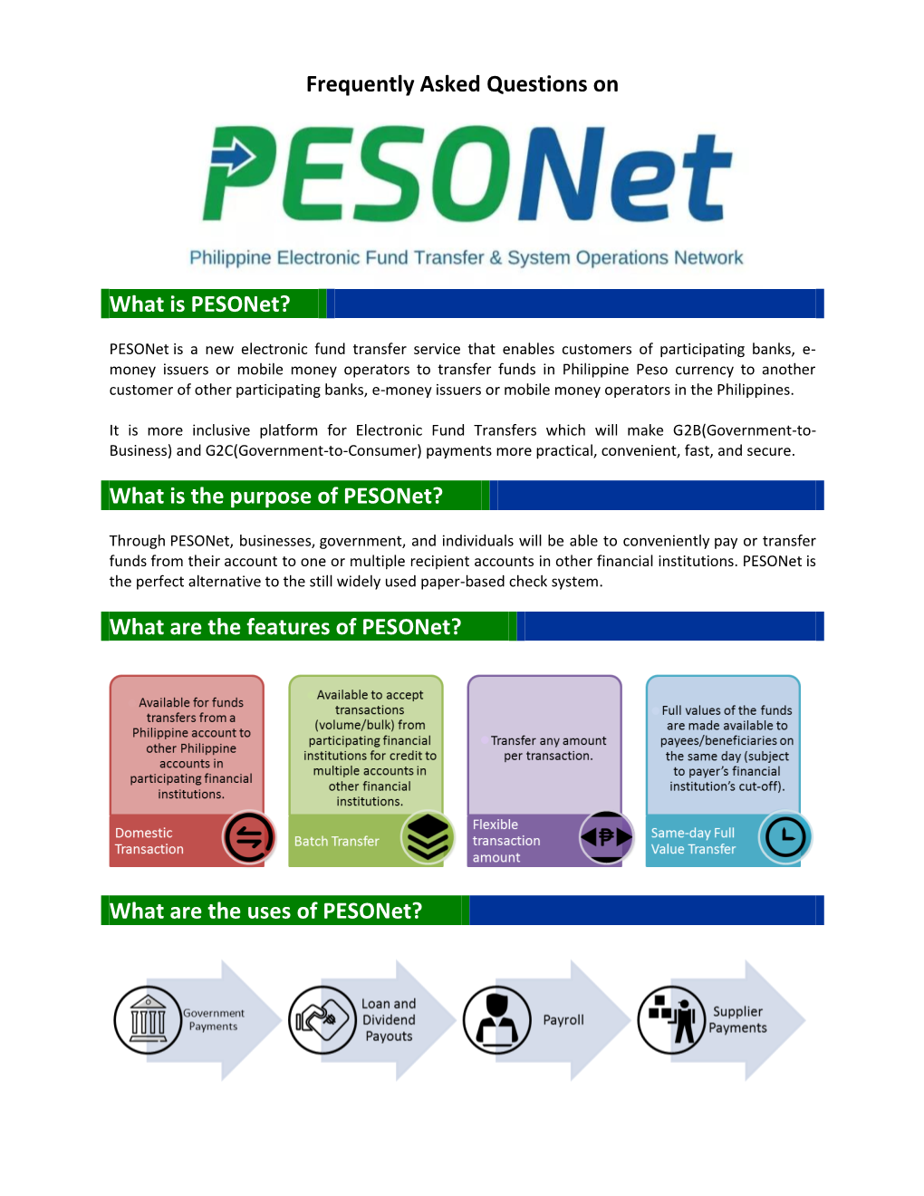 Frequently Asked Questions on What Is Pesonet?