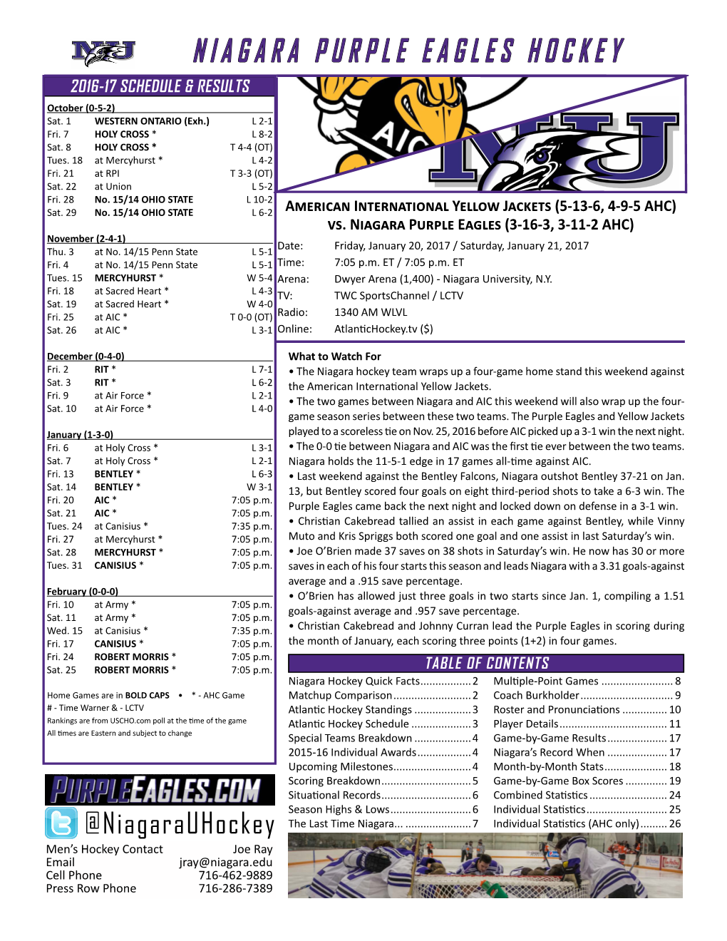 NIAGARA PURPLE EAGLES HOCKEY 2016-17 SCHEDULE & RESULTS October (0-5-2) Sat