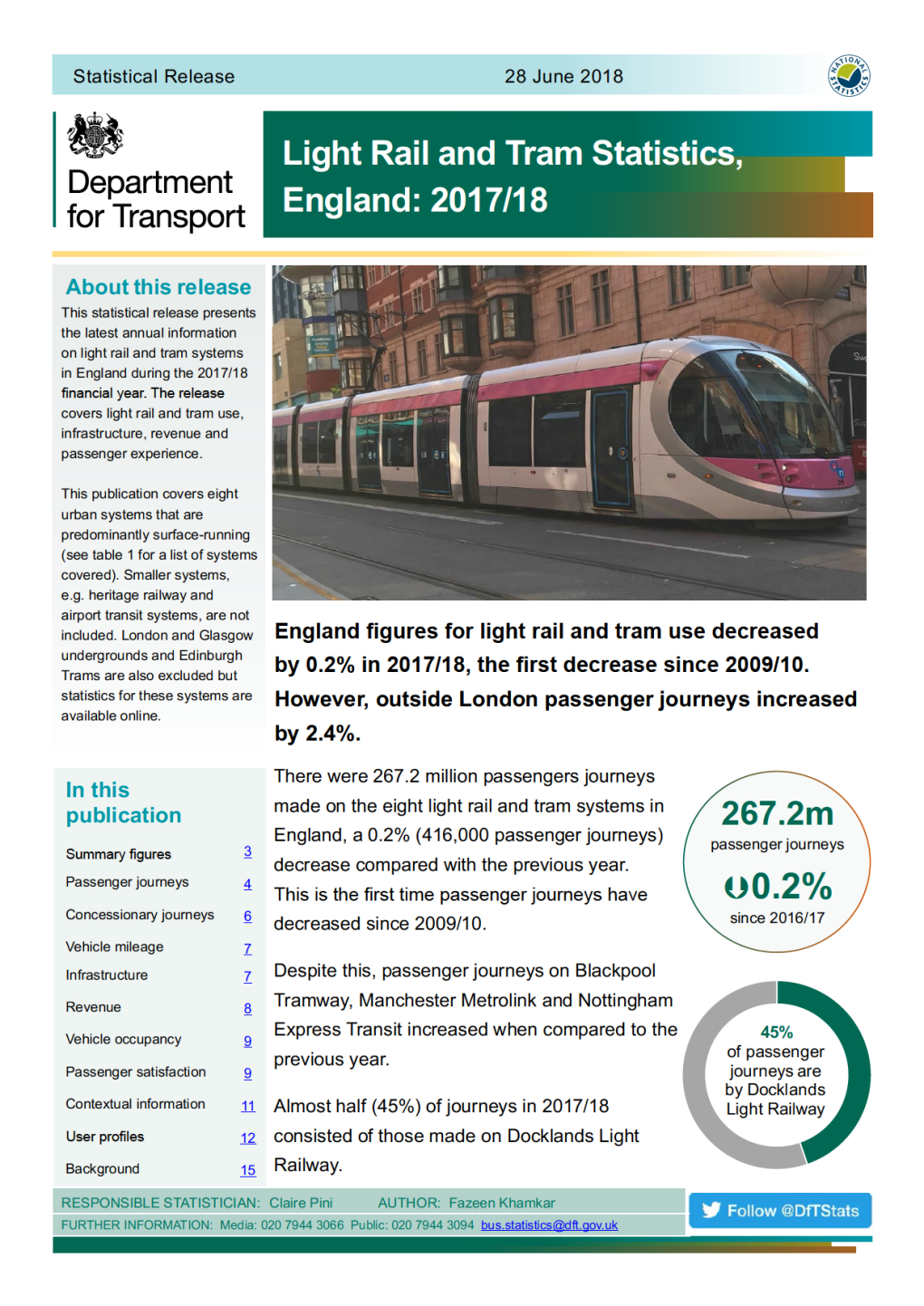 Light Rail and Tram Statistics, England: 2017/18