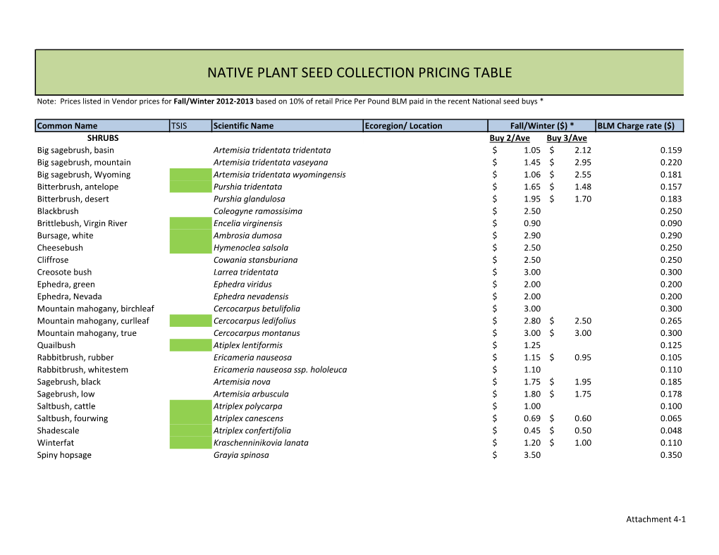 Seed Collection Policy and Pricing