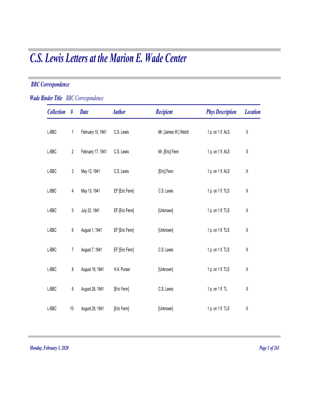 The C.S. Lewis Letters Collection