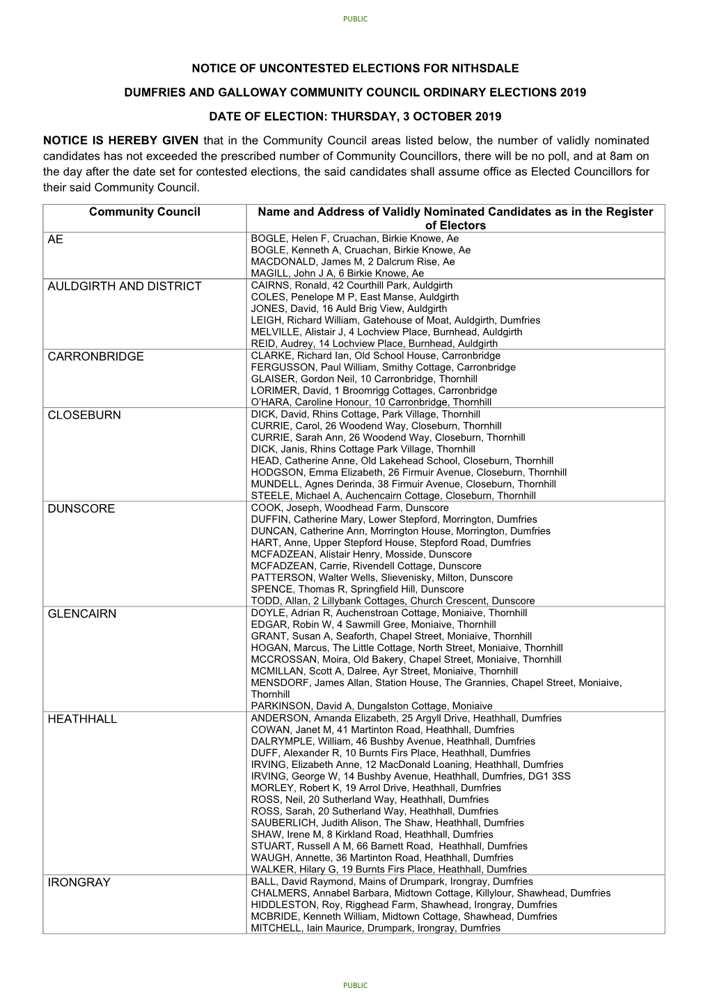 Notice of Uncontested Elections for Nithsdale