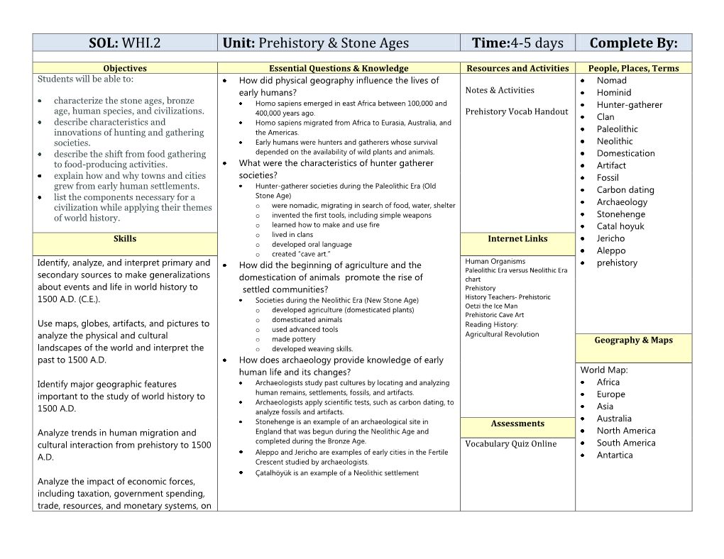 SOL: WHI.2 Unit: Prehistory & Stone Ages Time:4-5 Days Complete