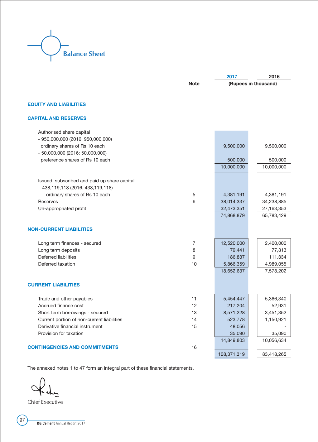 Annual Report 2017 As at June 30, 2017