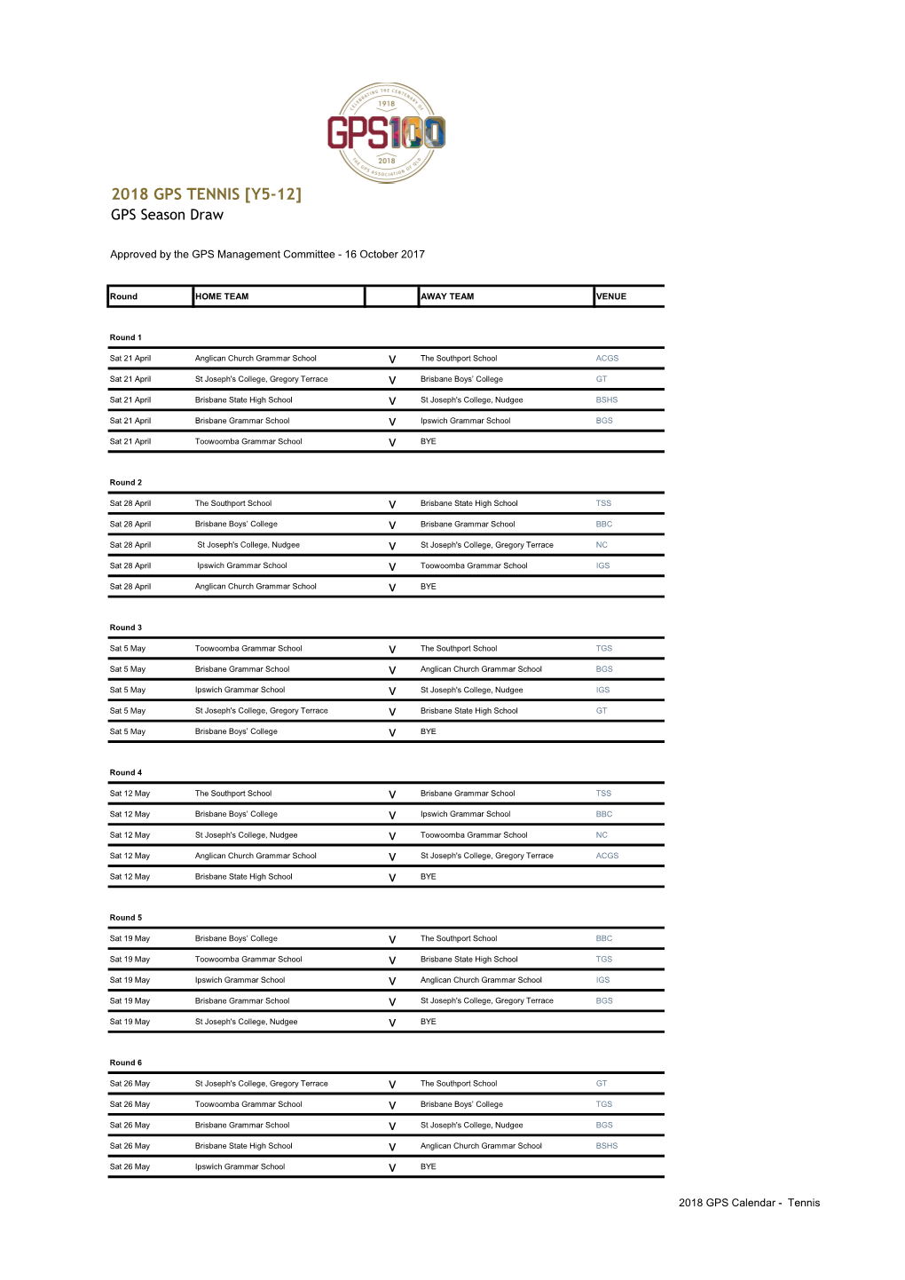 2018 GPS TENNIS [Y5-12] GPS Season Draw