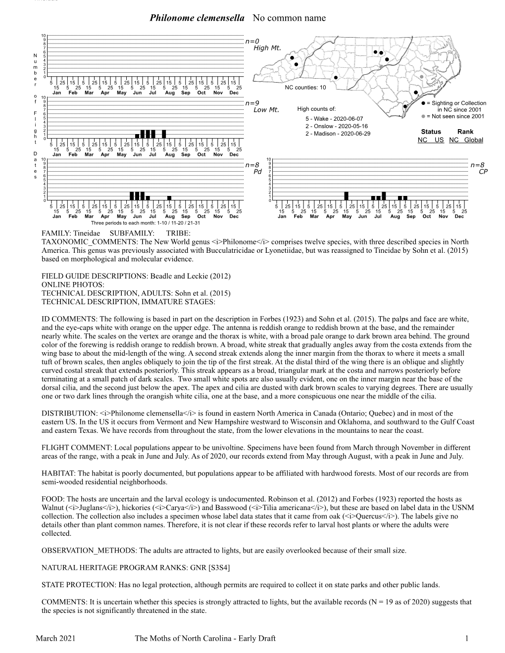 Moths of North Carolina - Early Draft 1