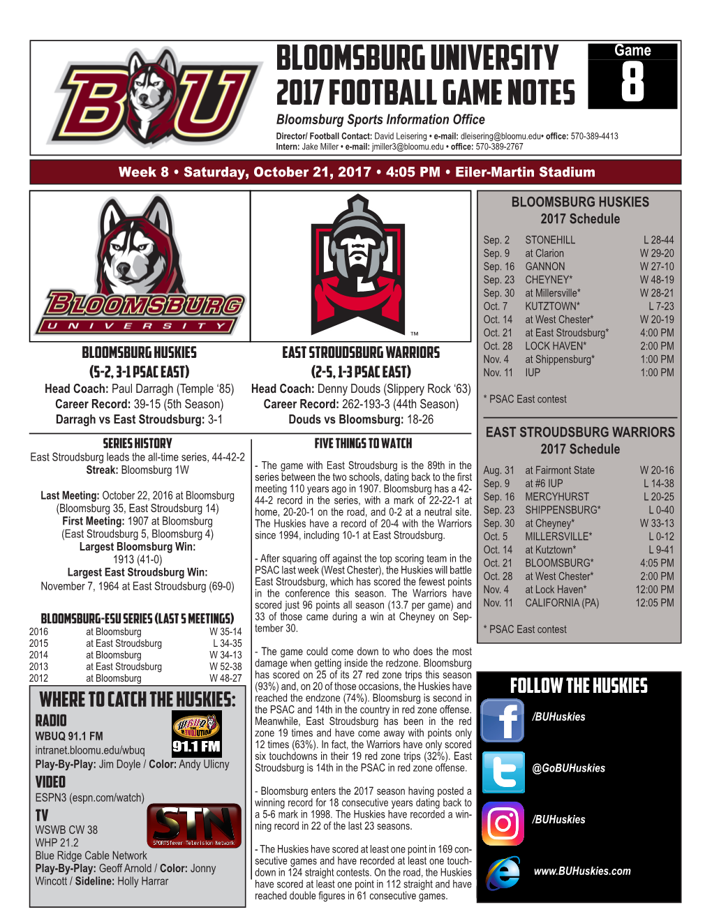 Bloomsburg University 2017 Football Game Notes