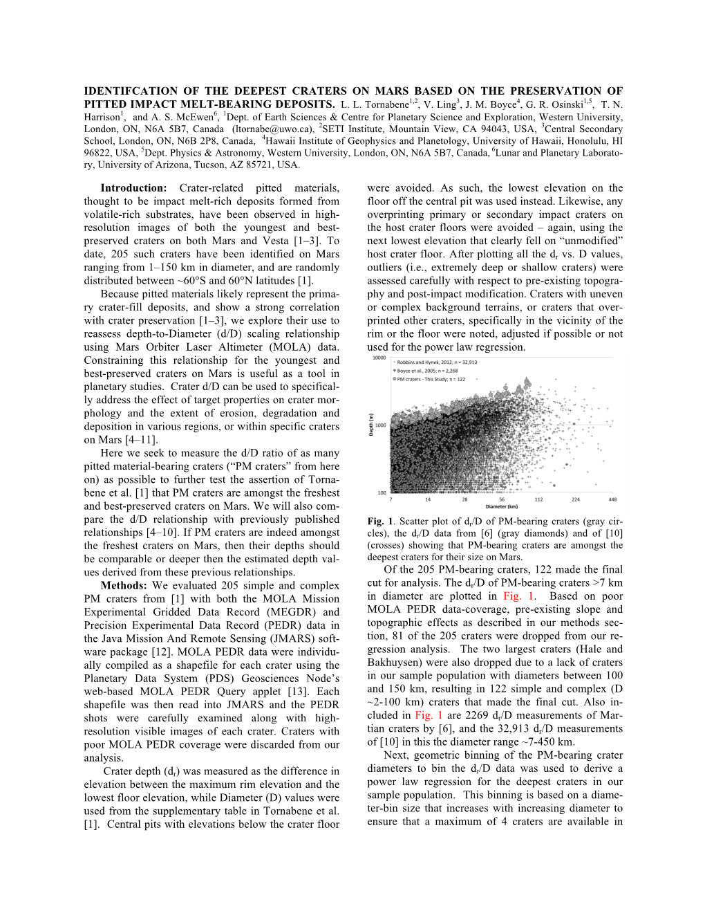 Identification of the Deepest Craters on Mars Based on the Preservation