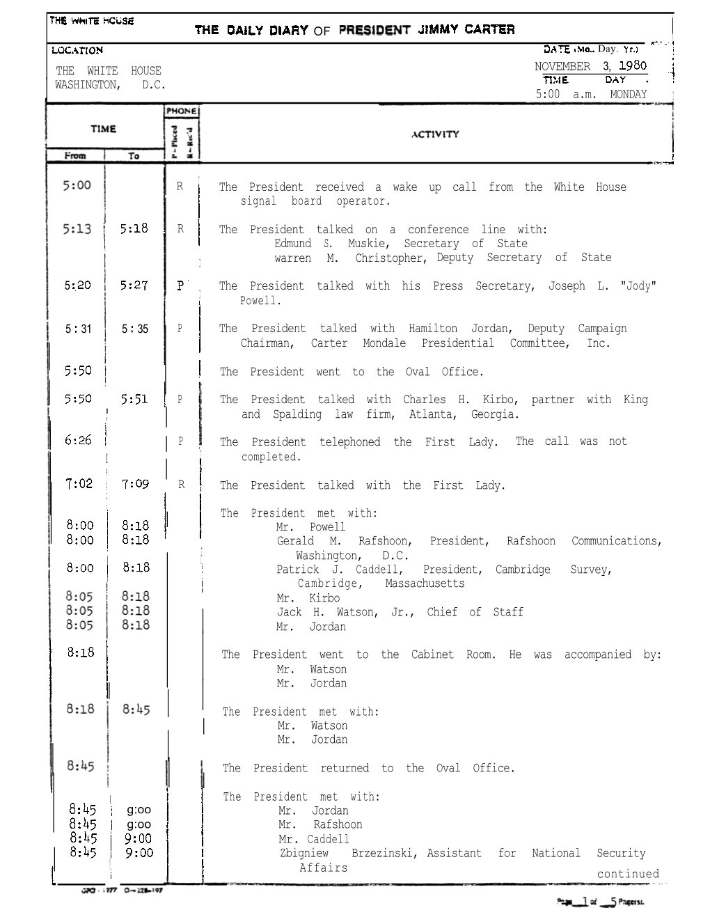 NOVEMBER 3, 1980 I WASHINGTON, D.C