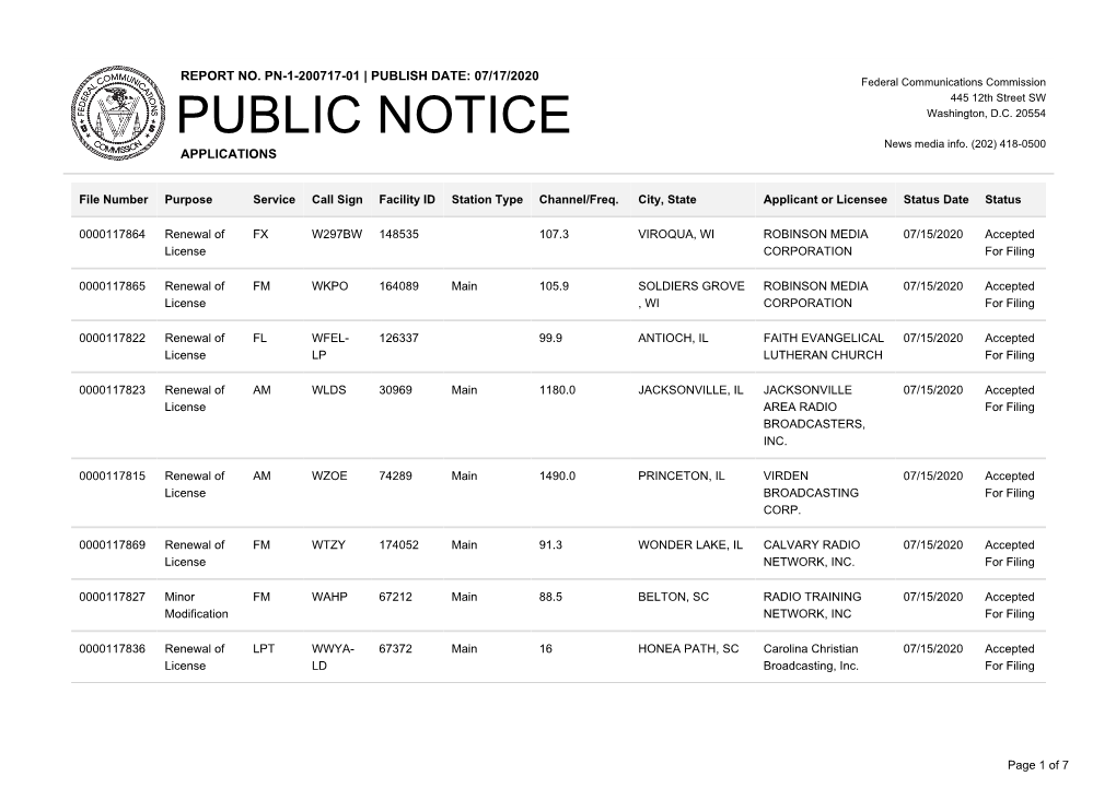 Public Notice &gt;&gt; Licensing and Management System Admin &gt;&gt;