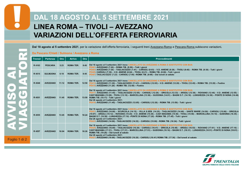 Linea Roma – Tivoli – Avezzano Variazioni Dell'offerta Ferroviaria