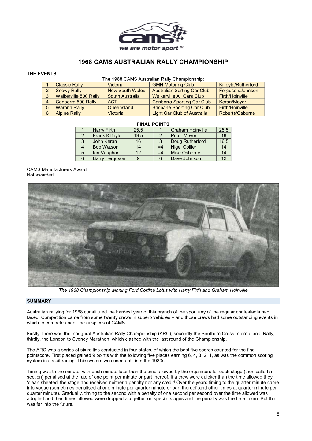 1968 Cams Australian Rally Championship