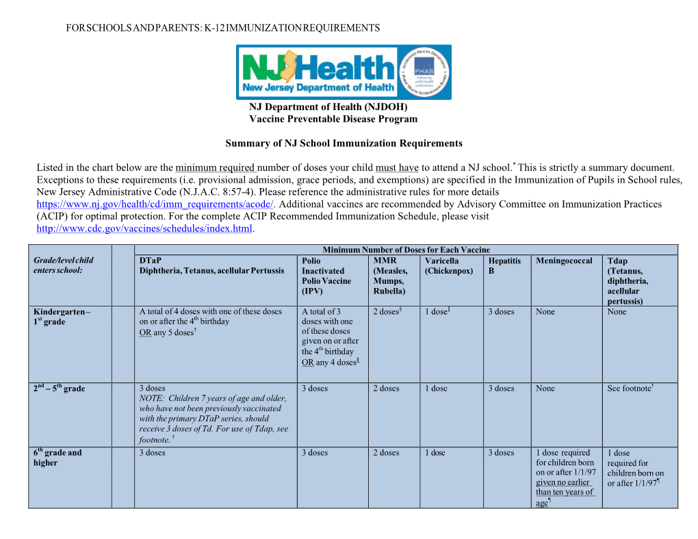 For Schools and Parents: K-12 Immunization Requirements