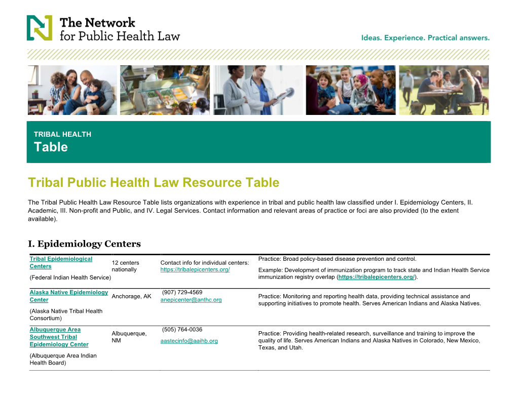 Tribal Public Health Law Resource Table