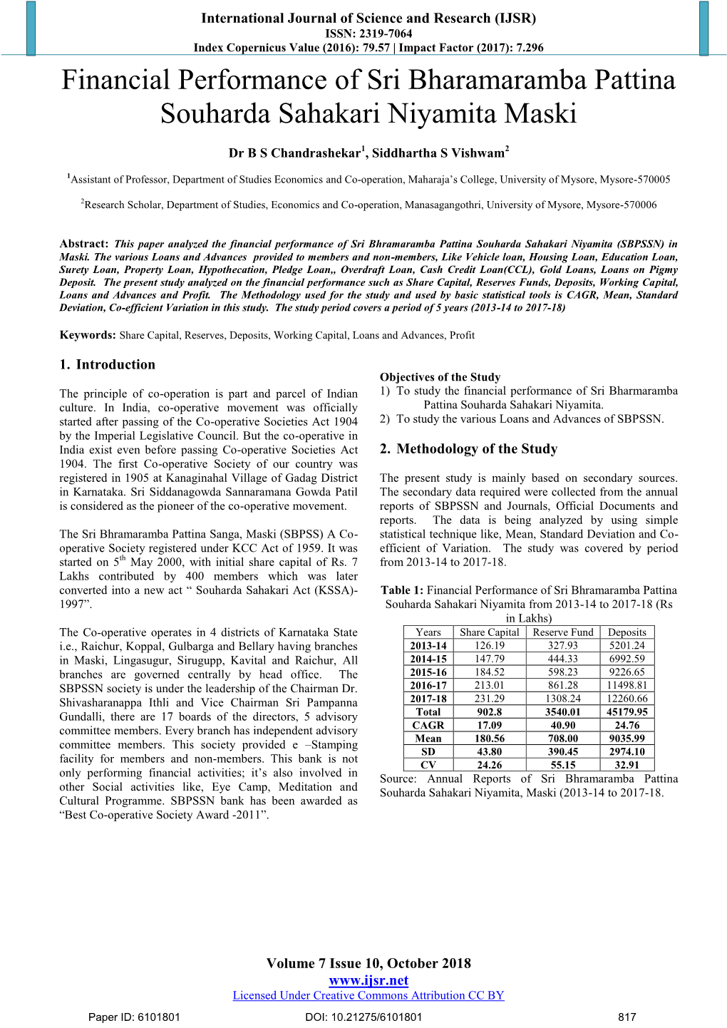 Financial Performance of Sri Bharamaramba Pattina Souharda Sahakari Niyamita Maski