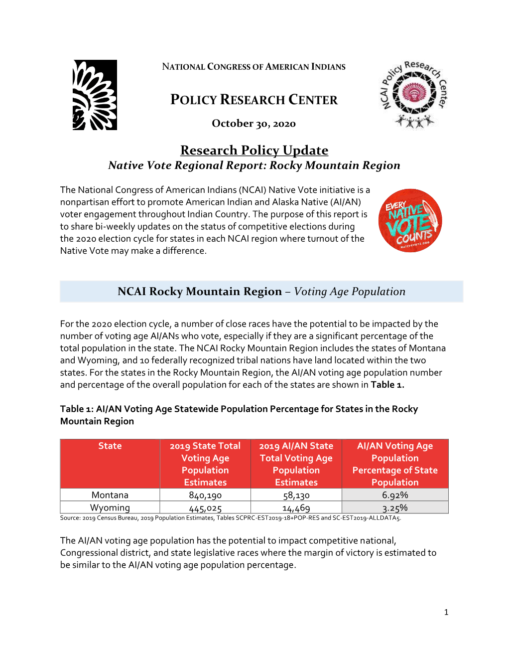 Rocky Mountain NCAI Region