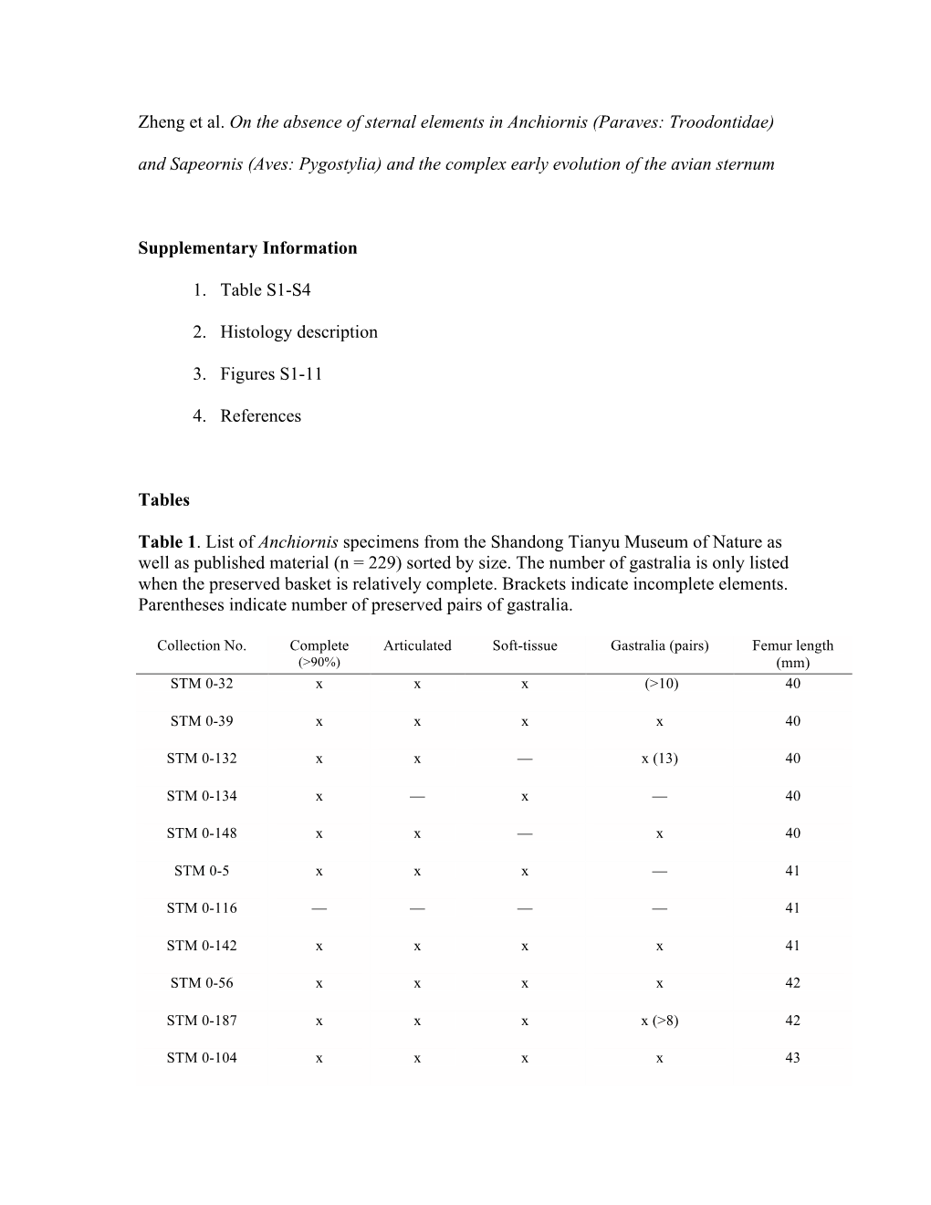 Zheng Et Al. on the Absence of Sternal Elements In