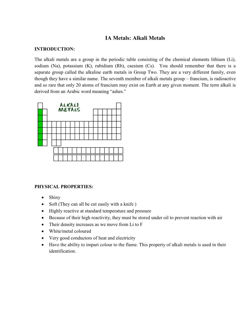 IA Metals: Alkali Metals