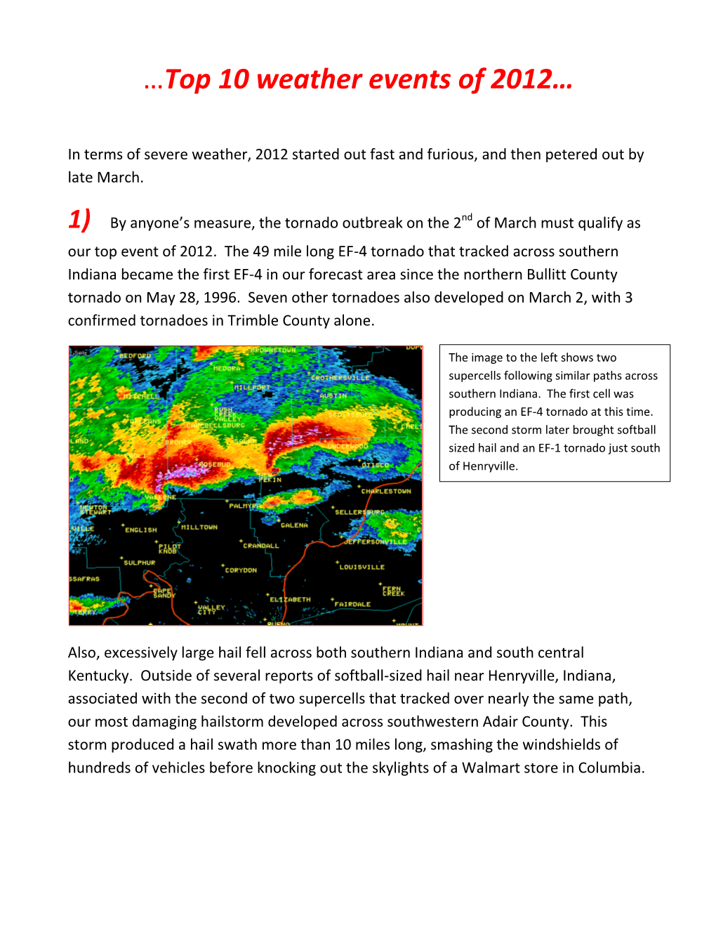 …Top 10 Weather Events of 2012…