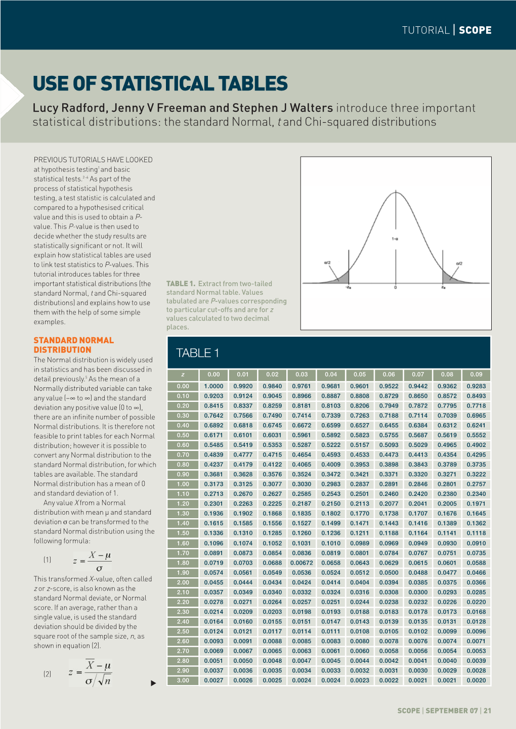 Use of Statistical Tables