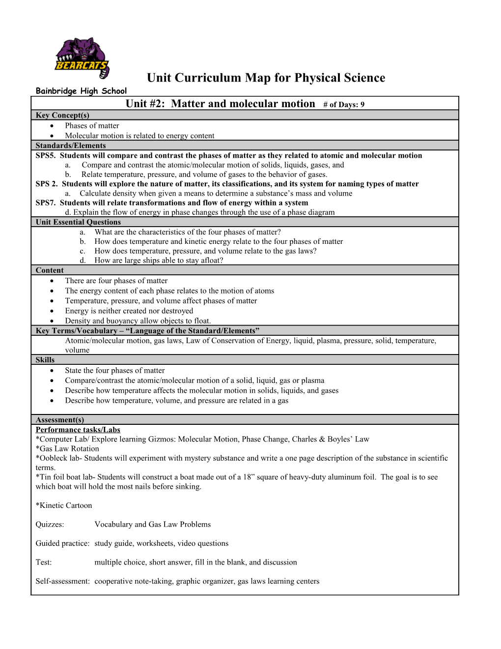 Unit Curriculum Map for Physical Science