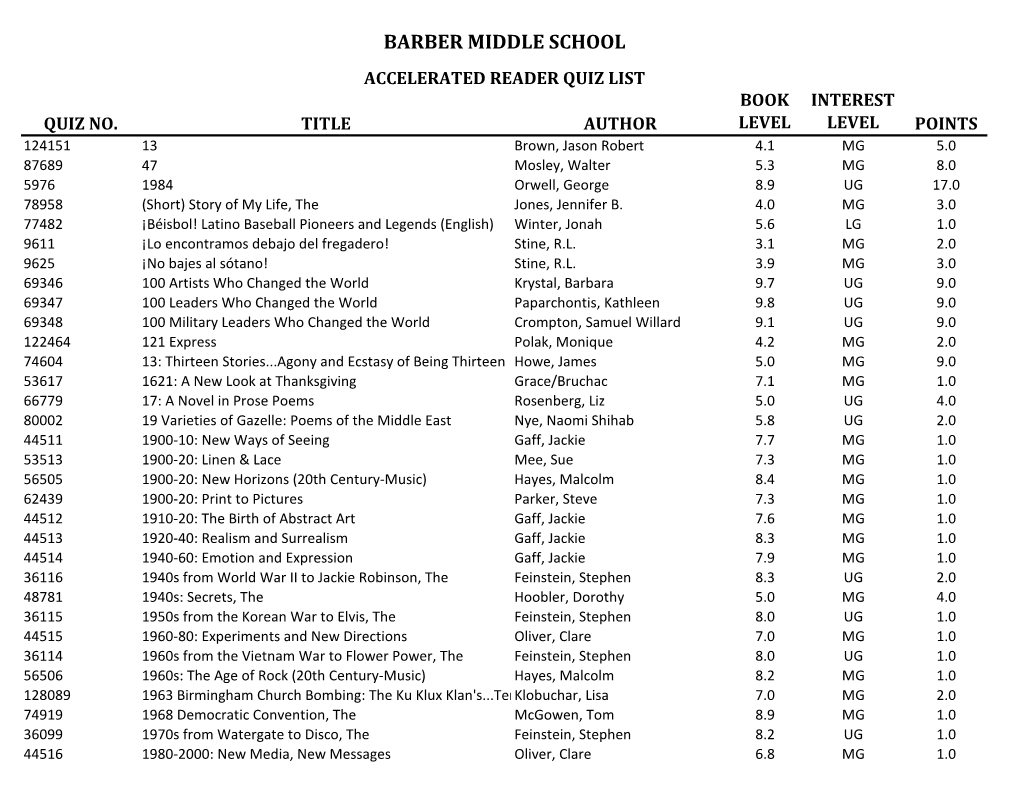 Barber Middle School Accelerated Reader Quiz List Book Interest Quiz No