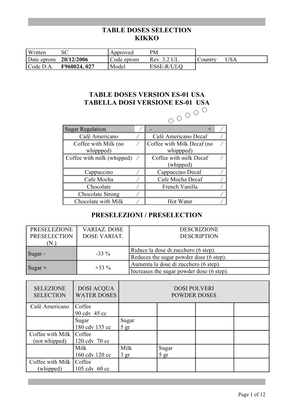 Table Doses Version Es-01 Usa