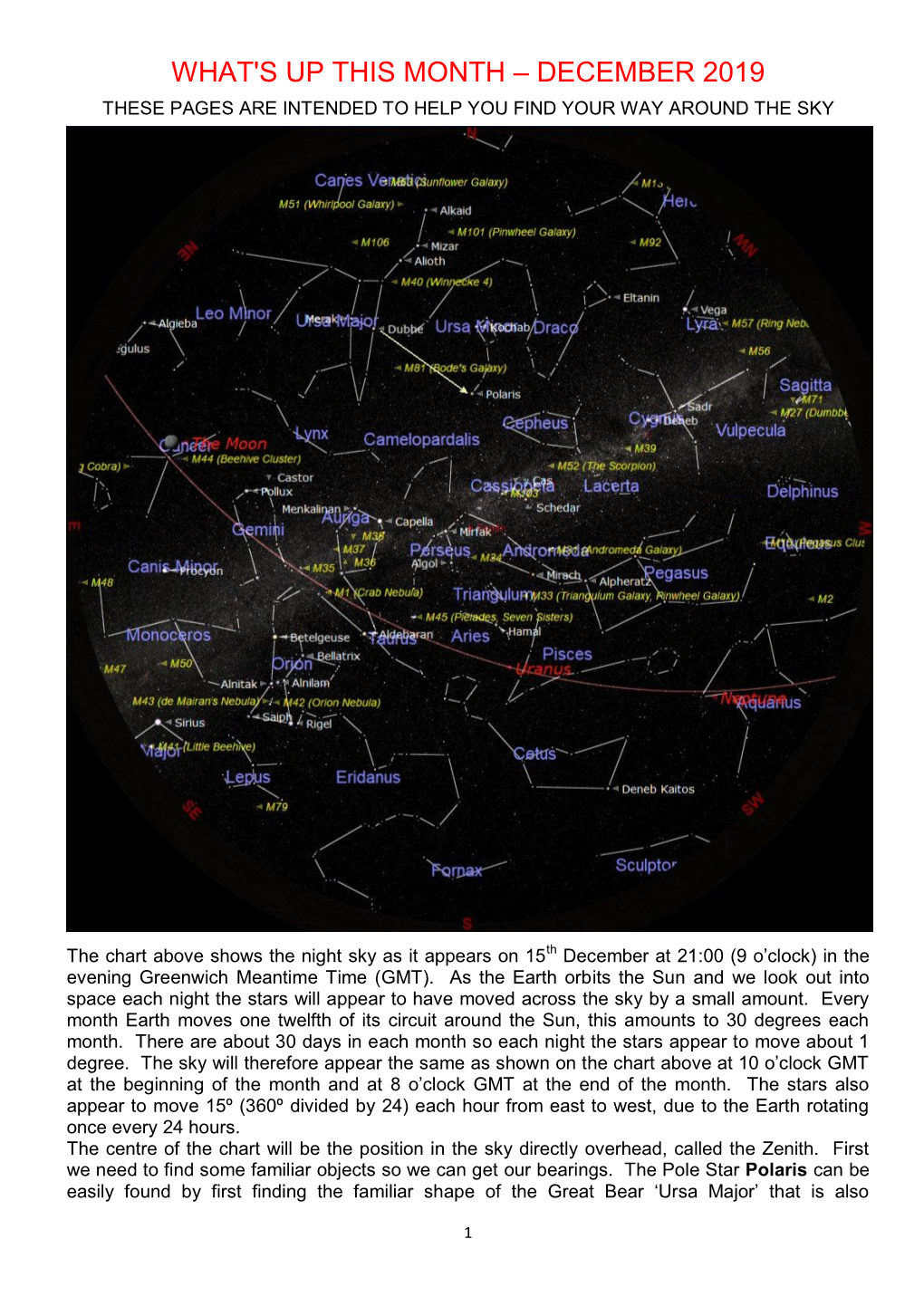 What's up This Month – December 2019 These Pages Are Intended to Help You Find Your Way Around the Sky