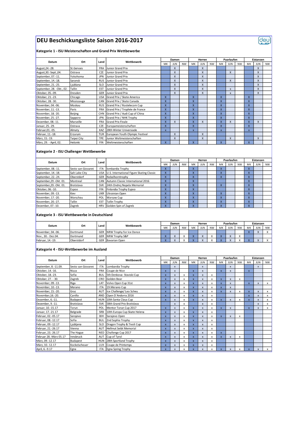 DEU Beschickungsliste Saison 2016-2017