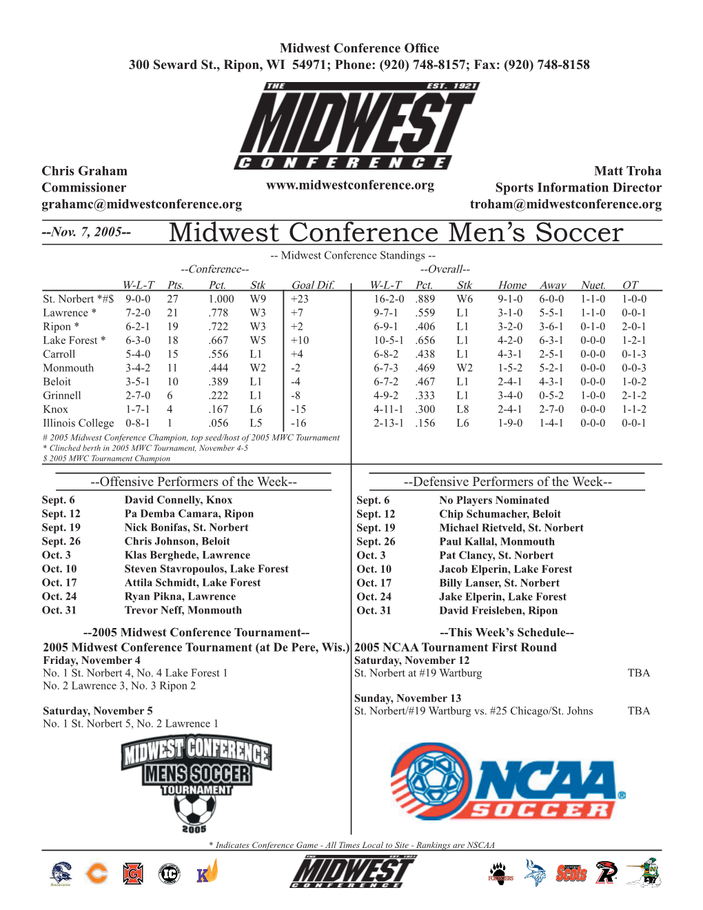 Midwest Conference Men's Soccer